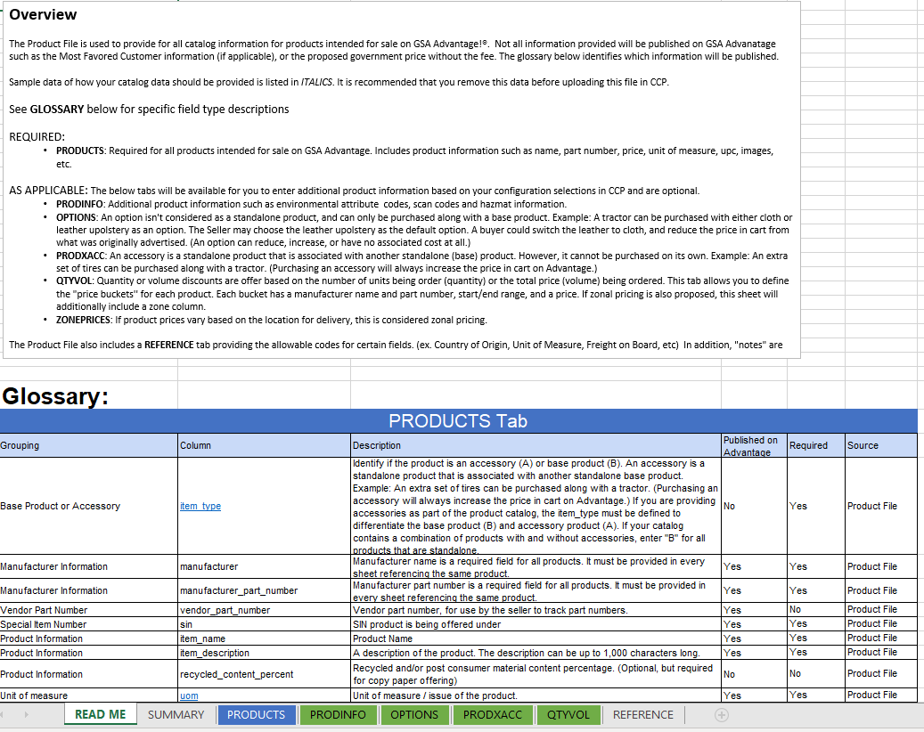 A Closer Look at GSA’s New Common Catalog Platform (CCP)
